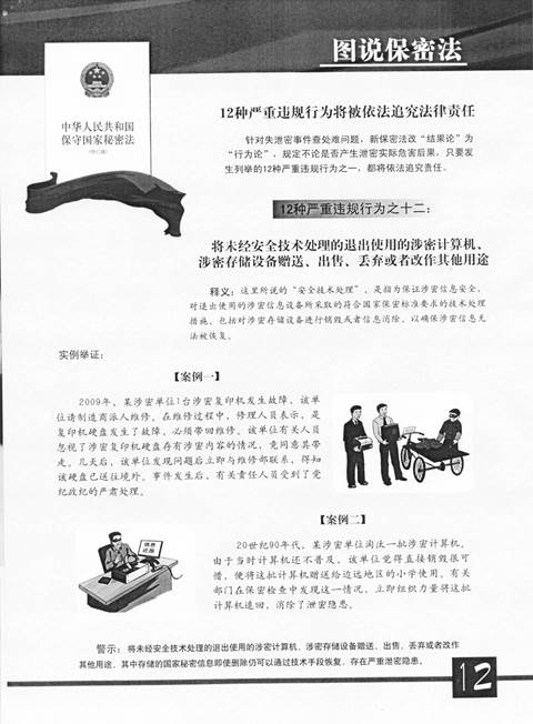说明: C:\Users\admin\Desktop\3.3保密教育专栏\3.3保密教育专栏\图说保密法（摘自河北省国家保密局网站）\12.jpg