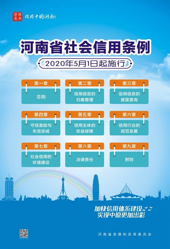 说明: 《河南省社会信用条例》宣传\《河南省社会信用条例》宣传海报四.jpg