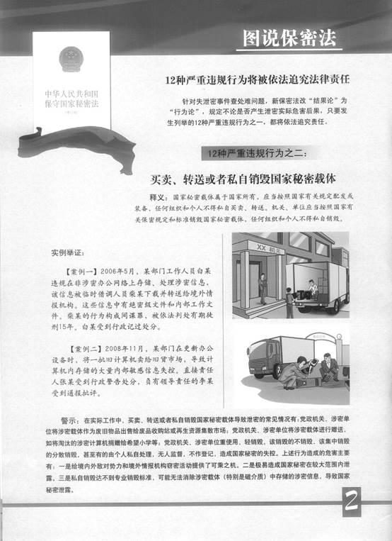 说明: C:\Users\admin\Desktop\3.3保密教育专栏\3.3保密教育专栏\图说保密法（摘自河北省国家保密局网站）\2.jpg